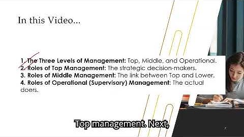 Planning, Organising, Directing, Controlling: Full Functions of Management CBSE Class12 #bstclass12