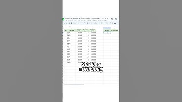 Xóa dữ liệu trùng lặp sử dụng UNIQUE - Google Sheets