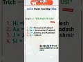 Gk Trick ll GK ll Gk question ll GK questions #and Answers #staticgk #upsc #viral