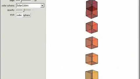3D Layers Evolution View of a 2D Totalistic Cellular Automaton