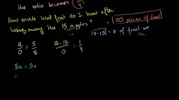 Alternate Solution to Ratio Problem (HD Version)