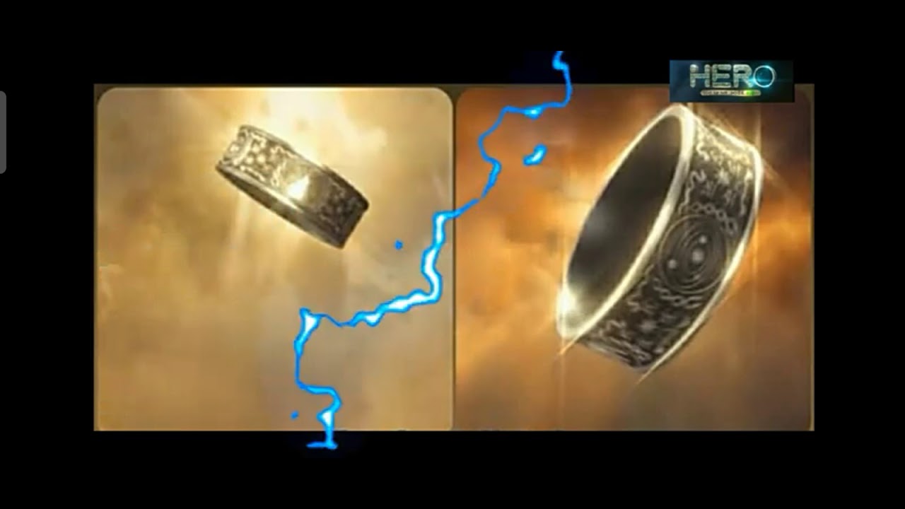 Aztec Pattern Ring,mayan Wedding Ring,traditional Ring,aztec Wedding  Band,aztec Ring,silver Ring Aztec Calendar, Engraved Aztec Culture Ring -  Etsy
