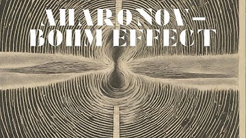 Unveiling the Quantum Mystery: The Aharonov-Bohm Effect Explained