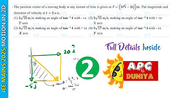 The position vector of a moving body at any instant of time is given as . The magnitude and directio