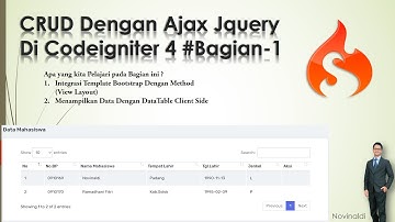 Tutorial CRUD Dengan Ajax Jquery di Codeigniter 4- #1