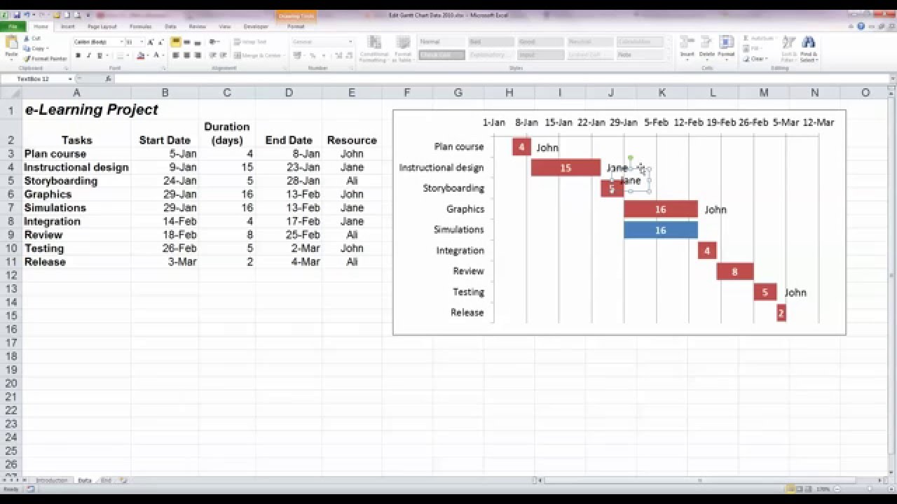 Create A Gantt Chart In Excel Youtube