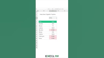 Excel