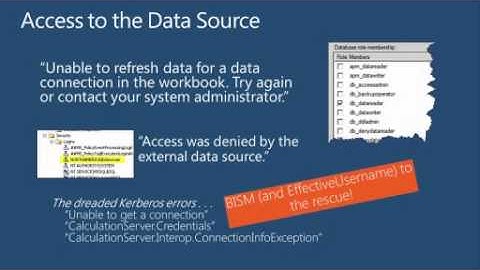 Excel Services and PerformancePoint Services Administration and Troubleshooting  - EPC Group