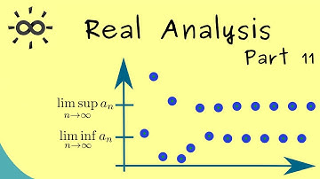 Real Analysis 11 | Limit Superior and Limit Inferior