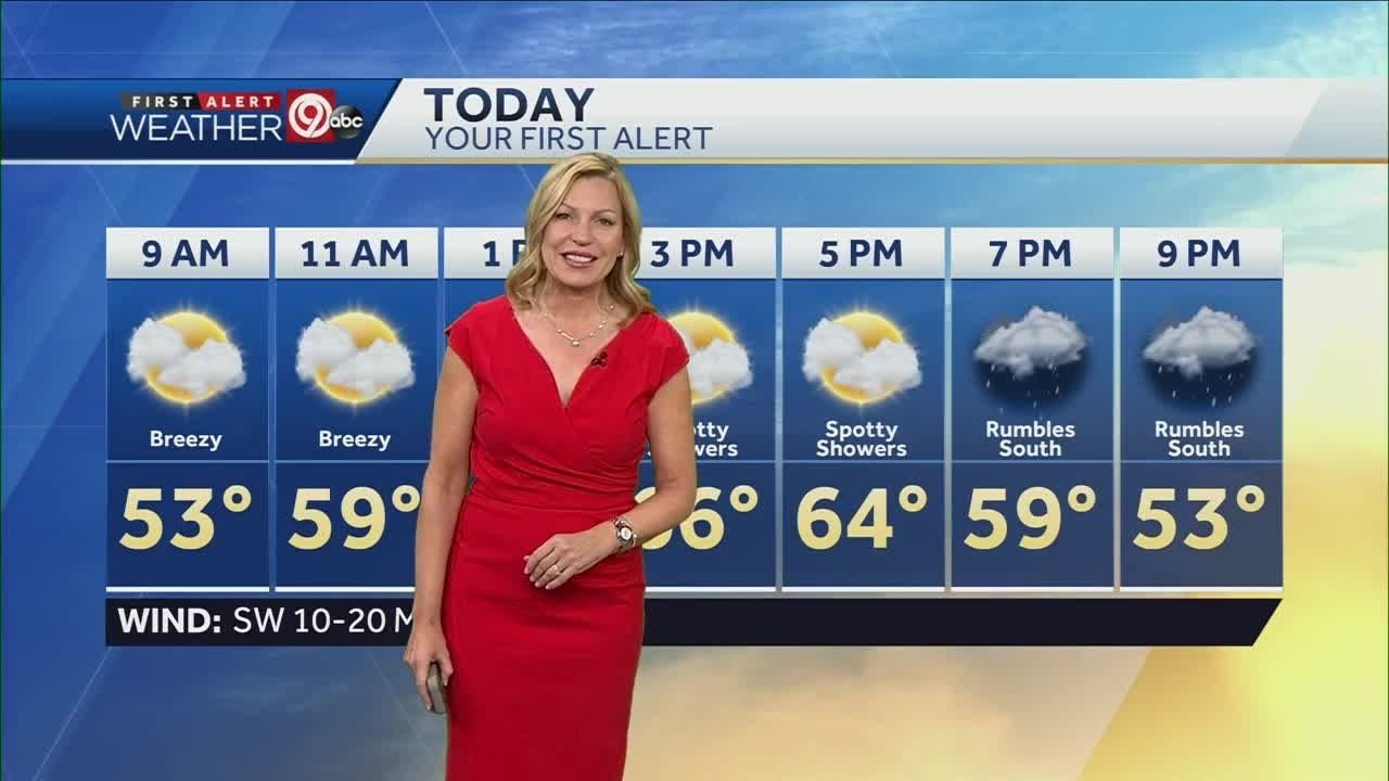 Sunny start before spotty showers - YouTube
