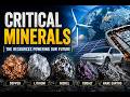 Critical Minerals GK | RIMC Special | Sainik School | RMS | Other Competetive Exam