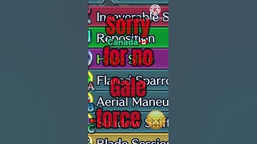 How Countries Play Binding Worlds | Fire Emblem Heroes #shorts