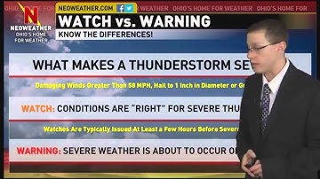2015 Severe Weather Safety Video