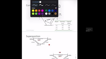Optimal power flow with line flow constraints