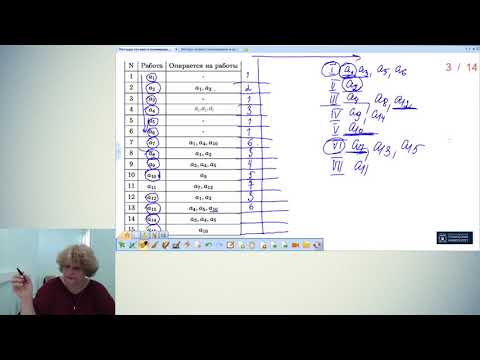 Методы сетевого планирования-1.