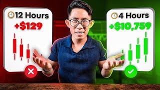 The 4 Hour Trader (why pros trade less & earn more)