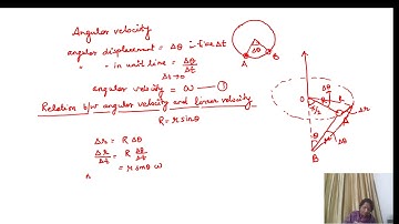 L-3 Mechanics (Mechanics of a particle: conservation of angular momentum)