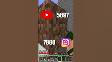 Day 121 of Breaking 1 Block For Every 100 Followers