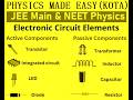 Active and passive circuit elements; thevenin's theorem in ac circuits; electromagnetic induction;