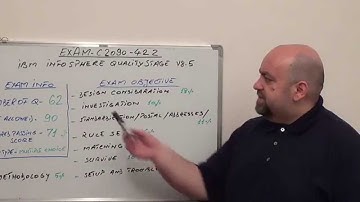 C2090-422: InfoSphere Exam QualityStage Test v8.5 Questions