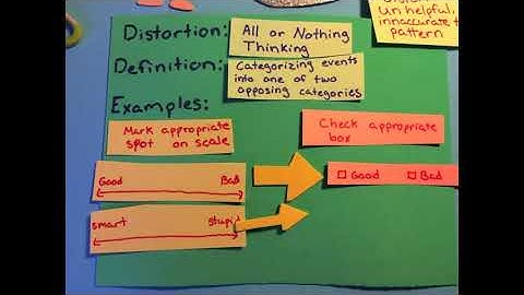 Cognitive Distortions: All or Nothing Thinking