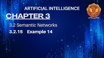 3.2.15 Example 14 | Semantic Networks | Chapter 3 | IT504 | Artificial Intelligence | RGPV