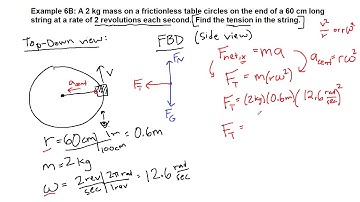 GRCC Physics 125 - Online Lecture - Example 6B
