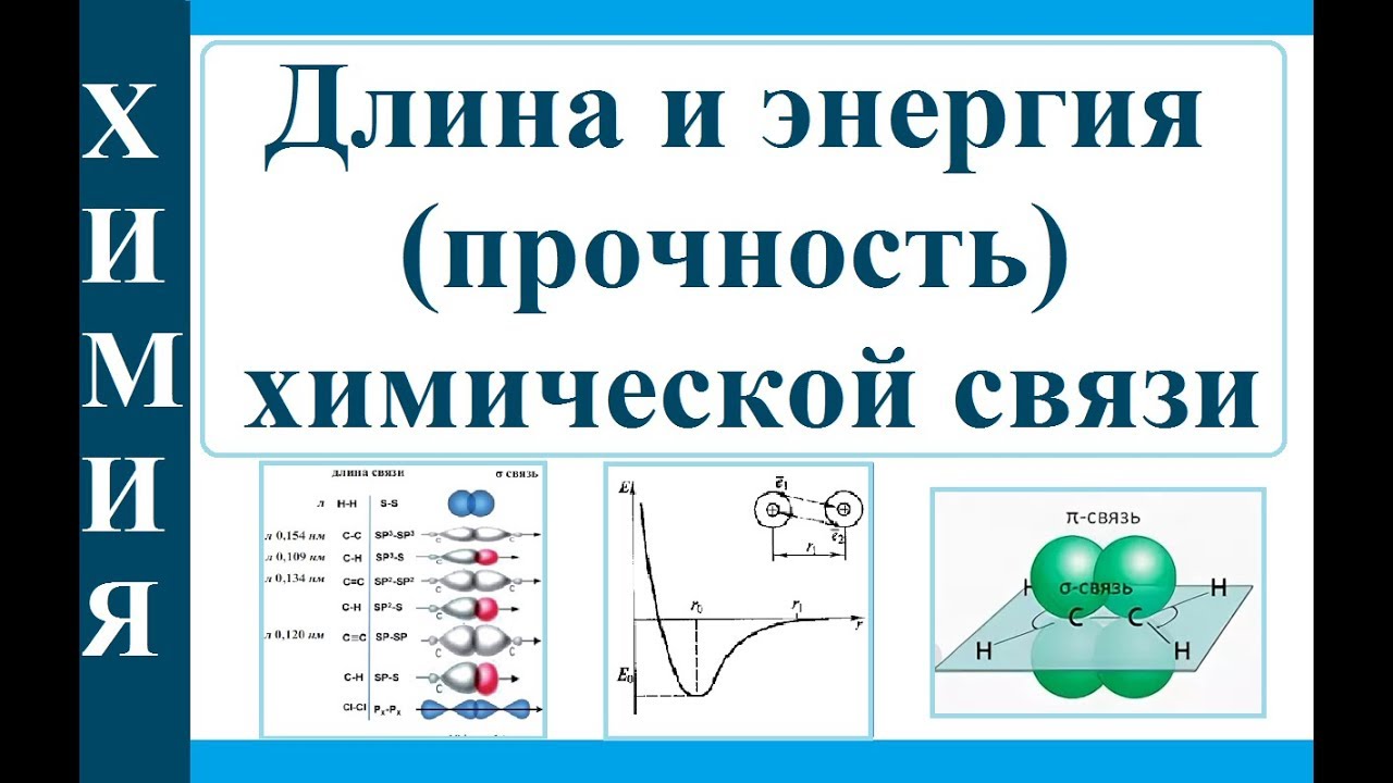 ⁣Энергия (прочность) и длина химической связи.