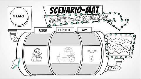 Usability according to ISO-9241 - quick and rough introduction