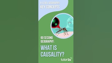 60 Second Geography | A-Level Geography Key Concepts | Causality