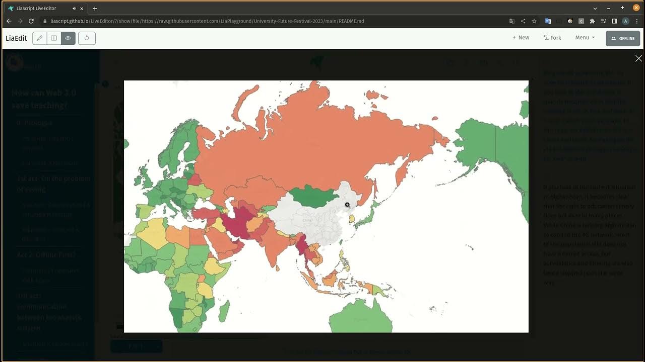 Examples Of Web 3.0 Tools For Education