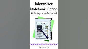 Setting Interactive Notebook Pages