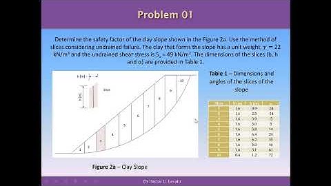 Lesson 02 - Slope Stability Problems