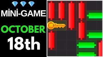 Hamster Kombat Mini Game 18th October Solution