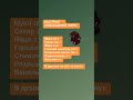 БЫСТРЫЙ ПИРОГ/РЕЦЕПТ #shorts #youtubeshorts