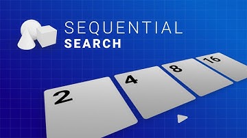 Sequential Search di C/C++, Dart, Golang, Node.js, Python, Rust dan TS