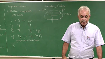 Quem se deve a descoberta do elétron?