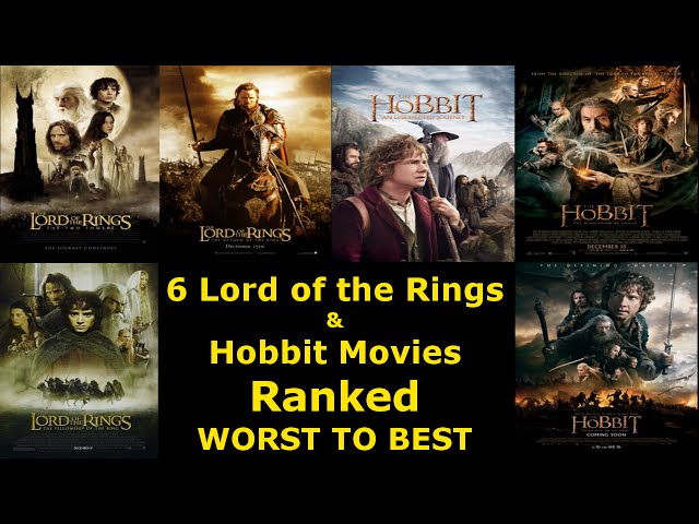 Top 10 Lord of the Rings Heroes from Peter Jackson's Movies Ranked