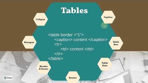 Web Authoring Part 1