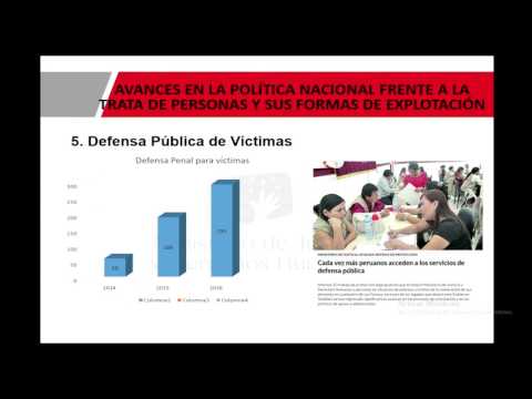 Peruvian States Human Rights Policy