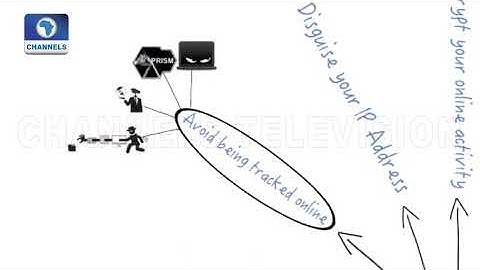 Tech Tips On How To Protect Your Private Data Online | Tech Trends |