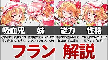 東方 キャラ Mp3