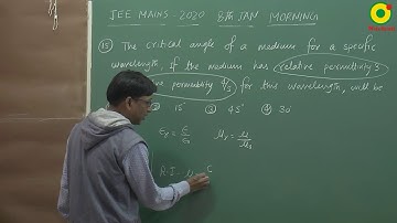 JEE MAIN 2020 Electromagnetic waves 03 (8 Jan S1)By SSI Sir B.Tech IIT Delhi