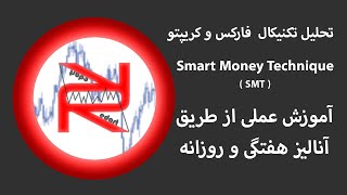 آموزش چارت خوانی سشن نیویورک پنج شنبه 12 سپتامبر 2024