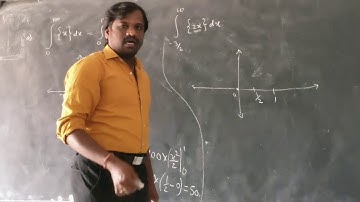 Definite Integrals BY G GOPAL REDDY