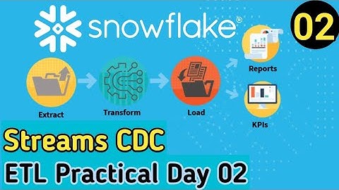 ETL Processing in Snowflake Hands on | Continuous data loading | Complete tutorial from Basics