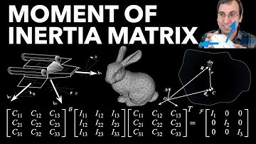 Moment of Inertia Matrix & Principal Axis Frame | MATLAB Example Calculation