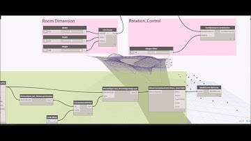 Volume Strategy with DynamoBIM