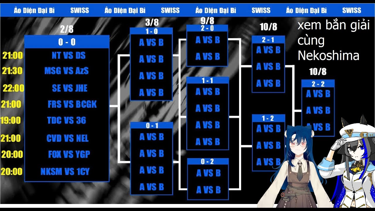 xem bắn giải valo tiếp ủng hộ team BCGK !!! cùng Nekoshima
