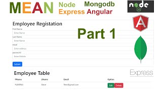 Nodejs Angular with Mongodb (MEAN) Crud App Part 1